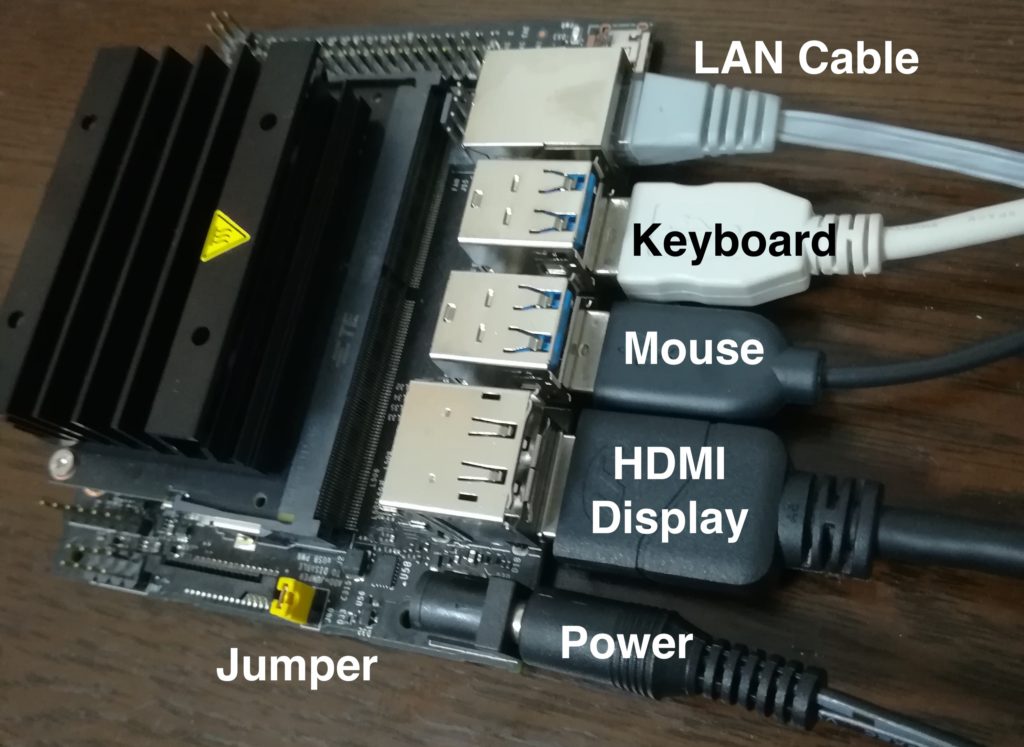 Cable Connection