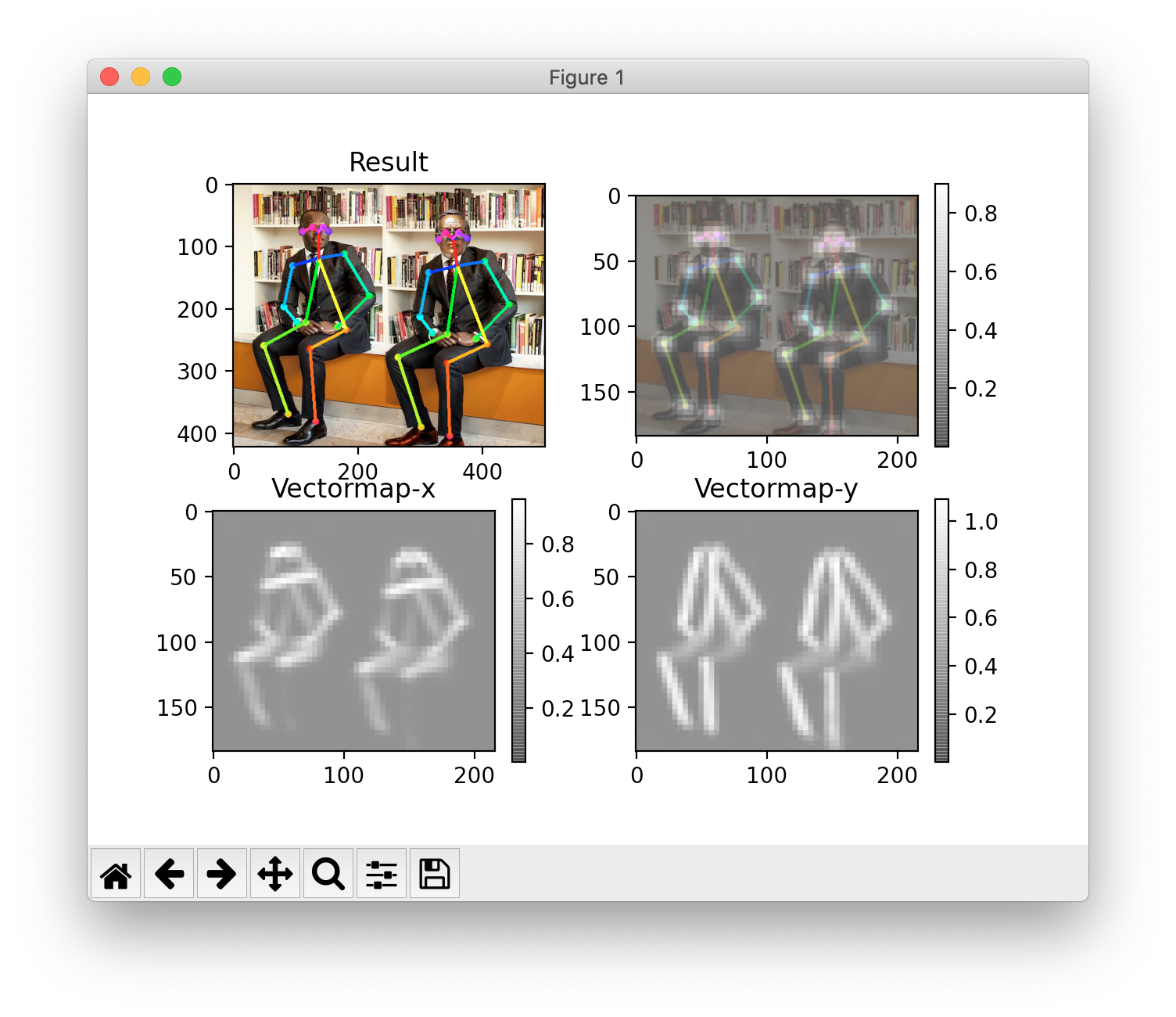 OpenPoseで骨格推定 Tensorflow 2.x版（M1 Mac/Intel Mac/Windows11/Ubuntu対応） | 竹の ...