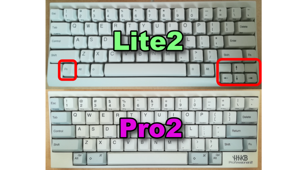 Lite2とPro2の比較