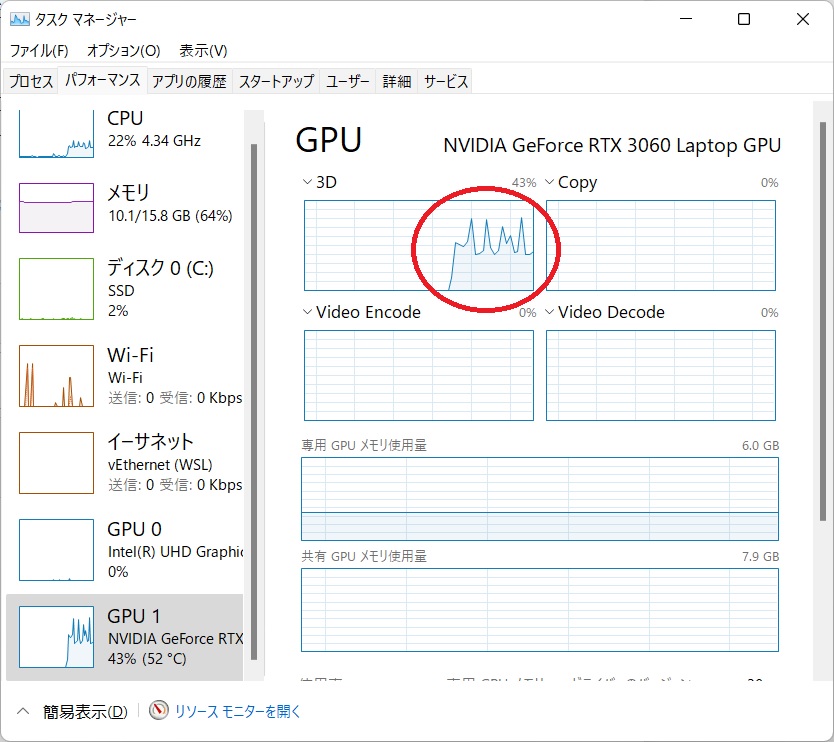 GPU usage